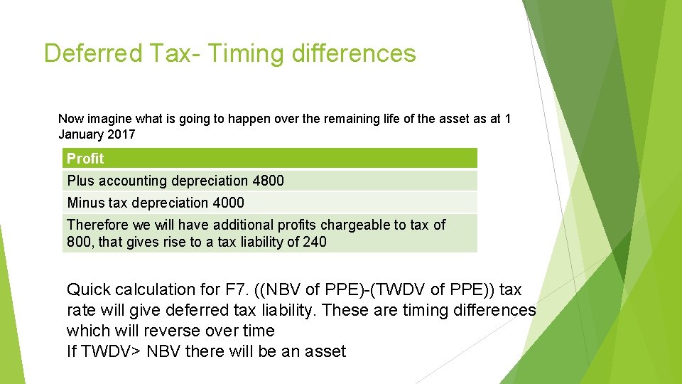 Deferred Tax- Timing differences Now imagine what is going to happen over the remaining