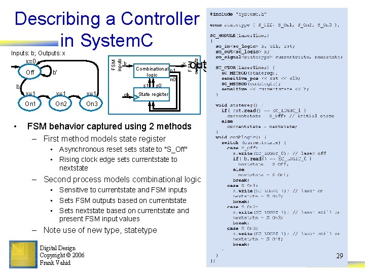 Describing a Controller in System. C b • b’ x=1 x=1 On 2 On