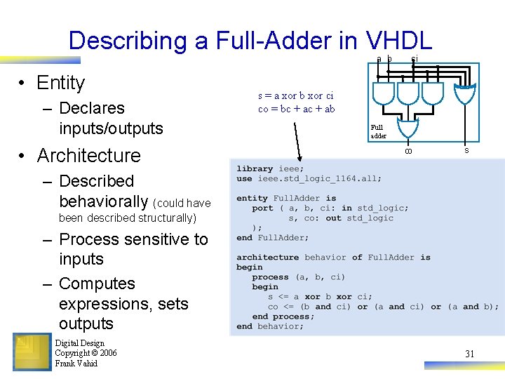 Describing a Full-Adder in VHDL a b • Entity – Declares inputs/outputs • Architecture