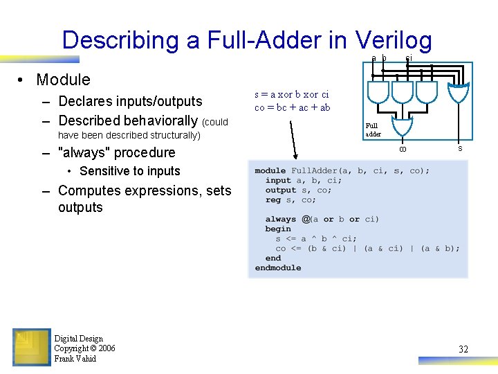 Describing a Full-Adder in Verilog a b • Module – Declares inputs/outputs – Described