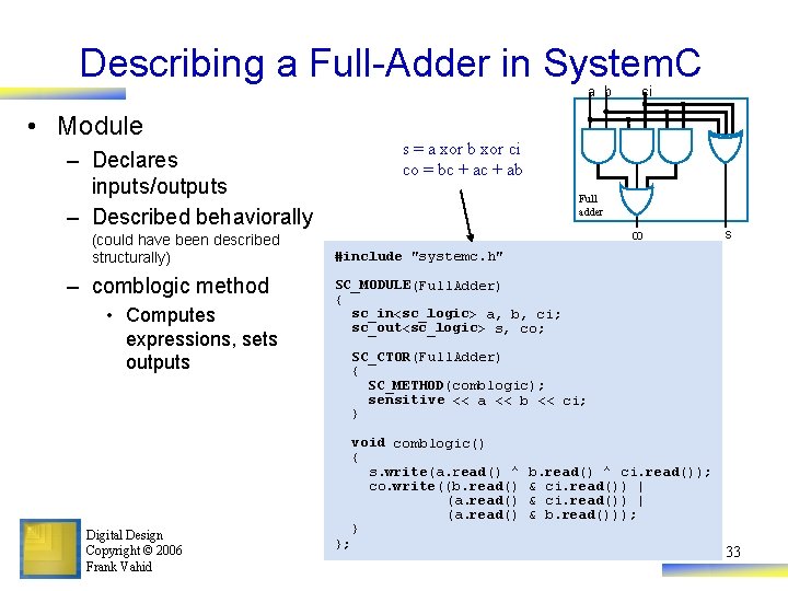 Describing a Full-Adder in System. C a b • Module – Declares inputs/outputs –