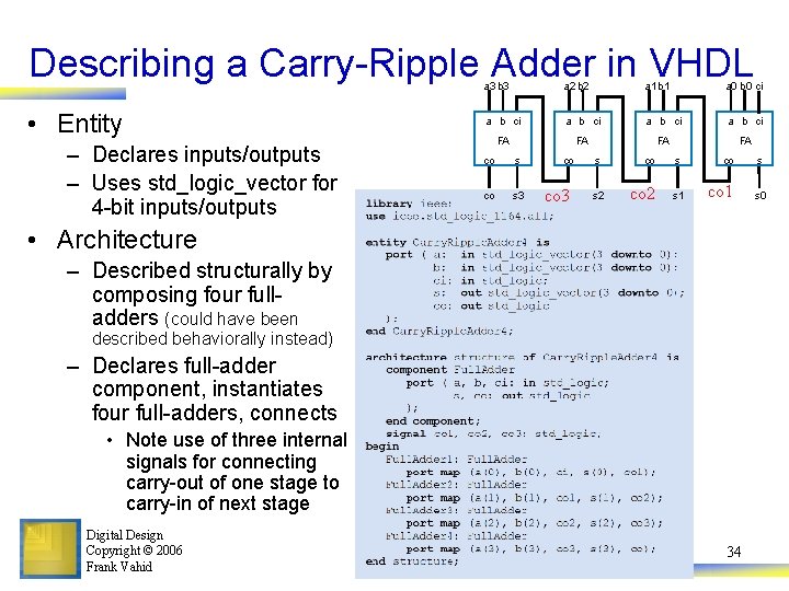 Describing a Carry-Ripple Adder in VHDL • Entity – Declares inputs/outputs – Uses std_logic_vector