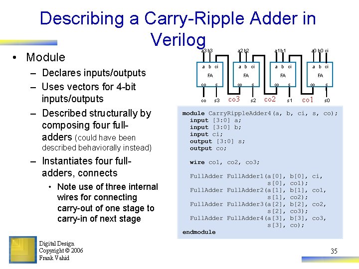 Describing a Carry-Ripple Adder in Verilog • Module – Declares inputs/outputs – Uses vectors