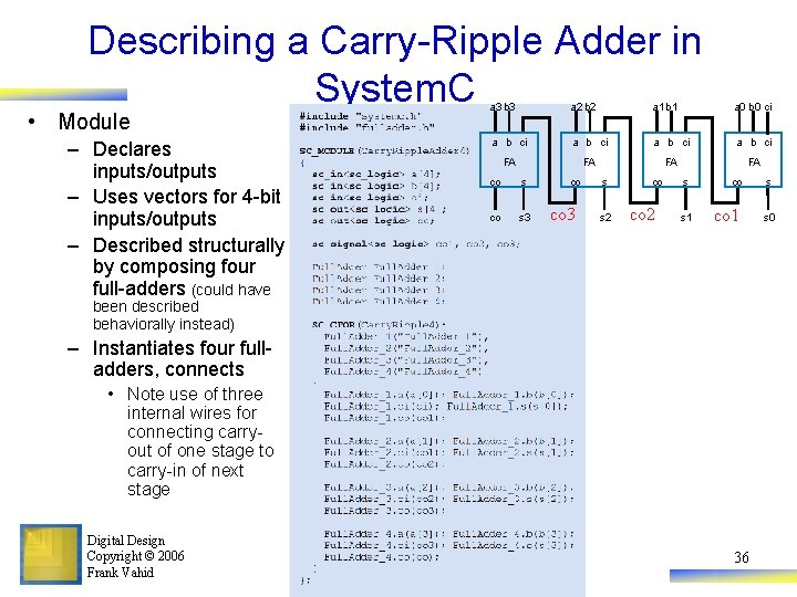 Describing a Carry-Ripple Adder in System. C • Module – Declares inputs/outputs – Uses