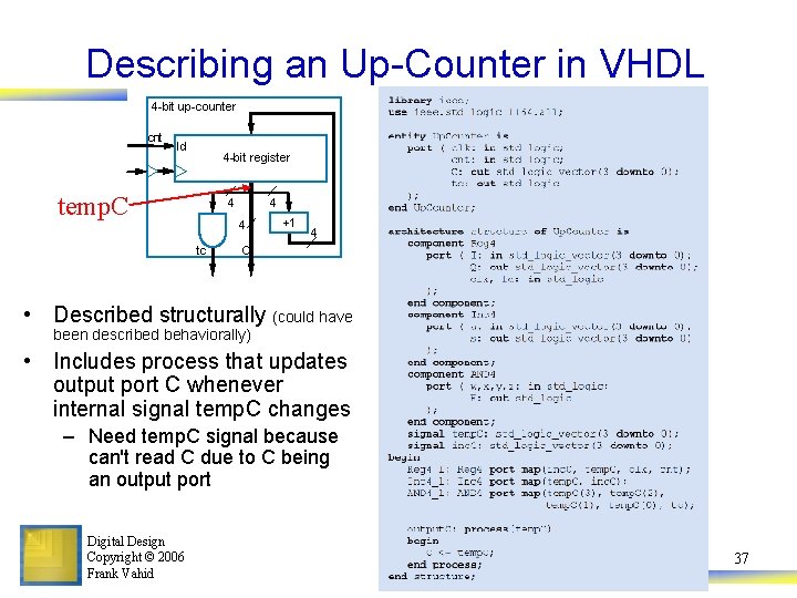 Describing an Up-Counter in VHDL 4 -bit up-counter cnt ld 4 -bit register temp.