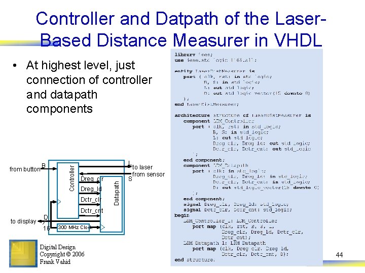 Controller and Datpath of the Laser. Based Distance Measurer in VHDL B L Dreg_clr