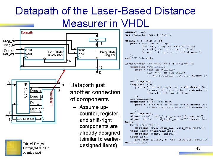 Datapath of the Laser-Based Distance Measurer in VHDL Datapath >>1 16 Dreg_clr Dreg_ld Dctr_clr