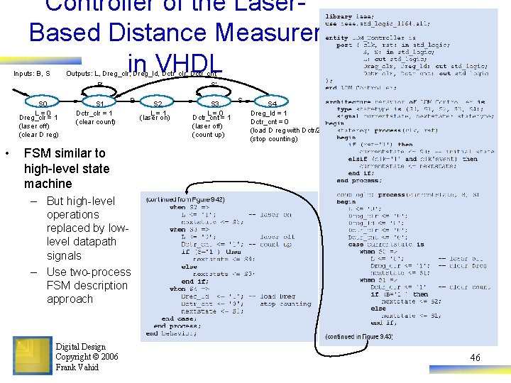 Controller of the Laser. Based Distance Measurer in VHDL Inputs: B, S Outputs: L,