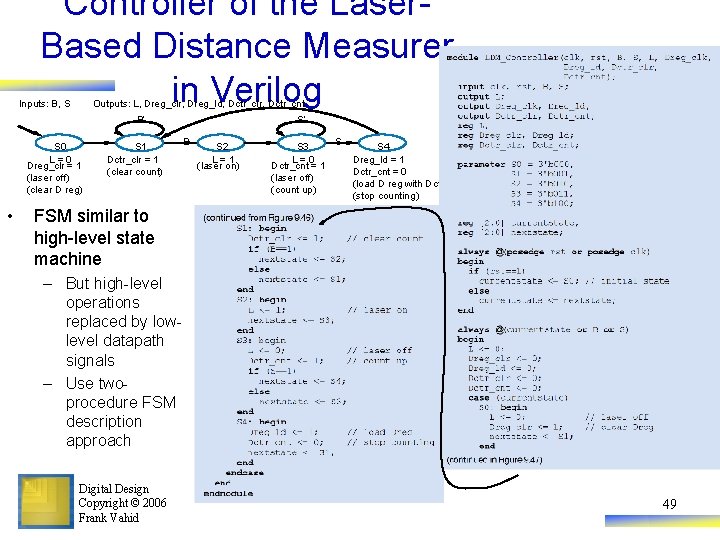 Controller of the Laser. Based Distance Measurer in Verilog Inputs: B, S Outputs: L,