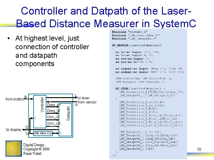 Controller and Datpath of the Laser. Based Distance Measurer in System. C B L