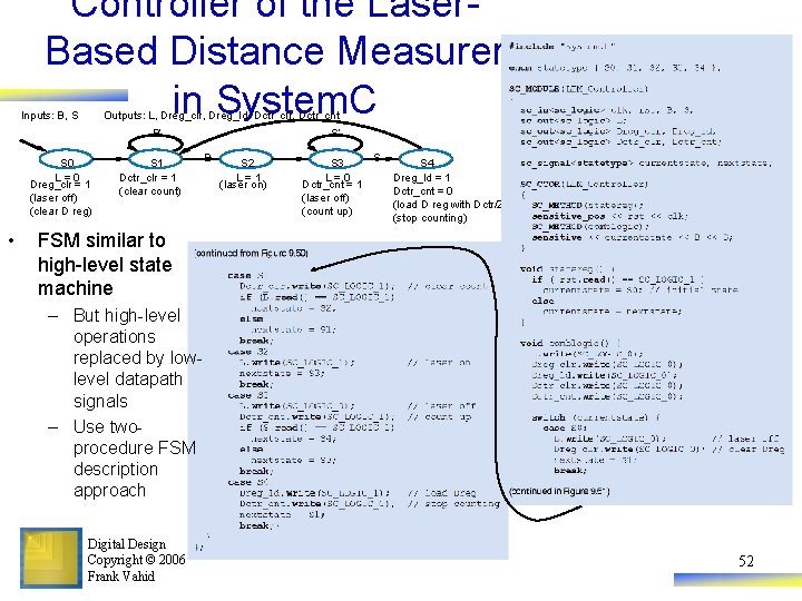 Controller of the Laser. Based Distance Measurer in System. C Inputs: B, S Outputs: