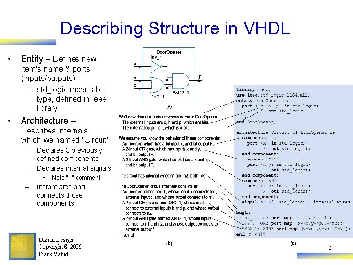 Describing Structure in VHDL • Entity – Defines new item's name & ports (inputs/outputs)