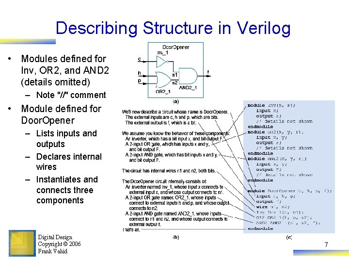 Describing Structure in Verilog • Modules defined for Inv, OR 2, and AND 2