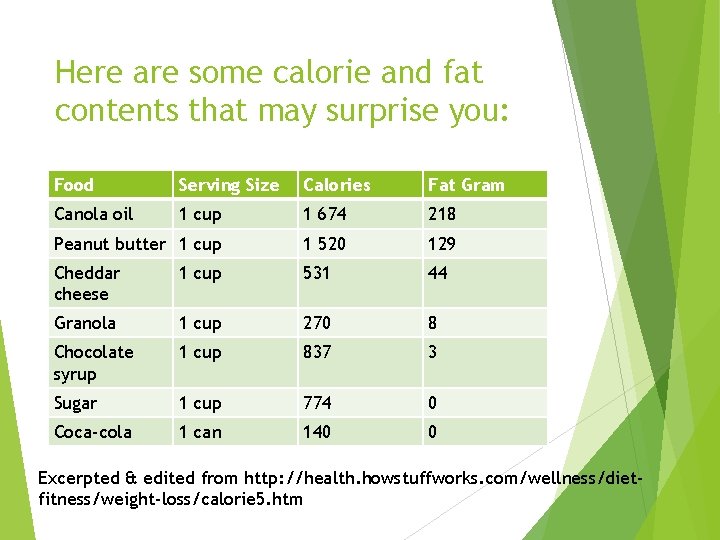 Here are some calorie and fat contents that may surprise you: Food Serving Size