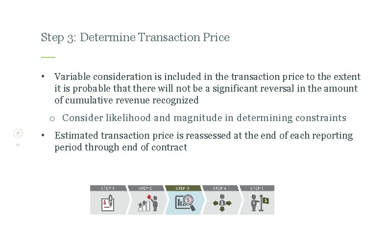 Step 3: Determine Transaction Price • Variable consideration is included in the transaction price