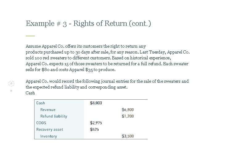 Example # 3 - Rights of Return (cont. ) Assume Apparel Co. offers its