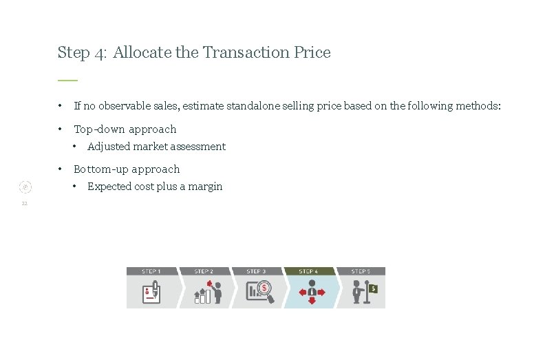 Step 4: Allocate the Transaction Price • If no observable sales, estimate standalone selling