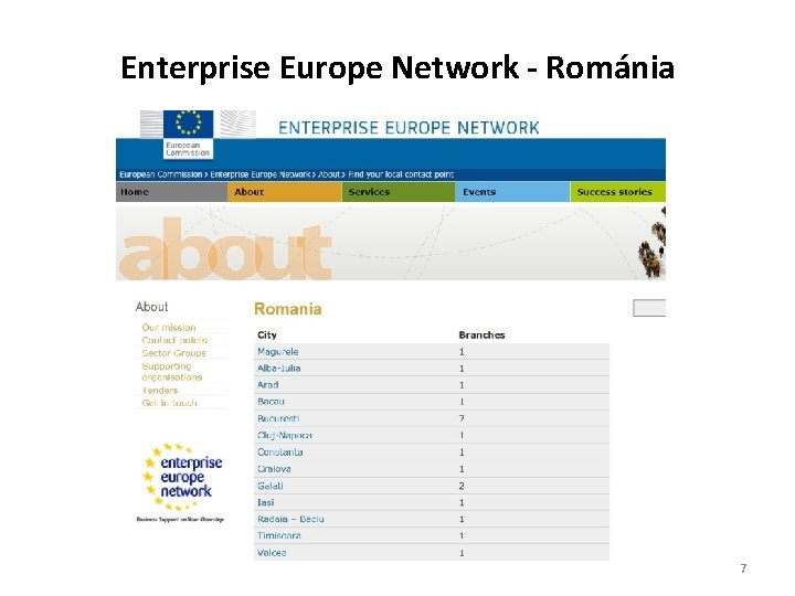 Enterprise Europe Network - Románia 7 