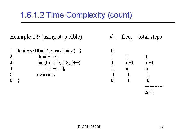 1. 6. 1. 2 Time Complexity (count) Example 1. 9 (using step table) s/e
