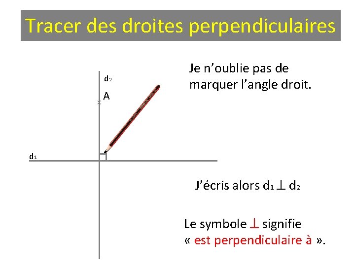 Tracer des droites perpendiculaires d 2 x A Je n’oublie pas de marquer l’angle