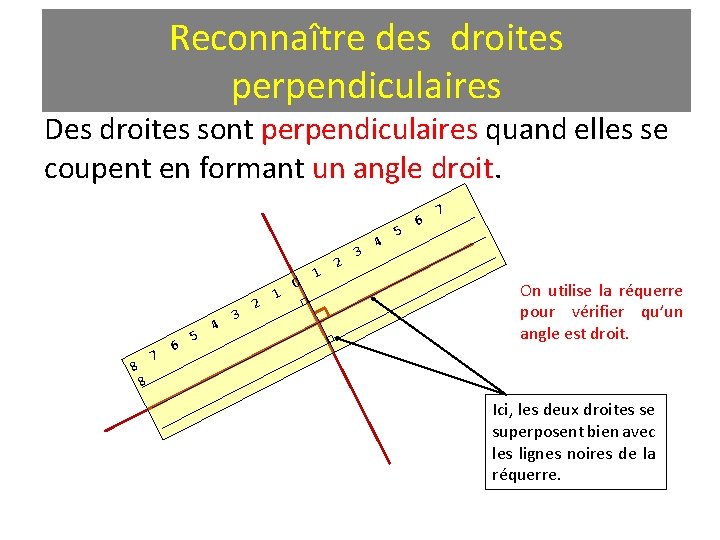 Reconnaître des droites perpendiculaires Des droites sont perpendiculaires quand elles se coupent en formant