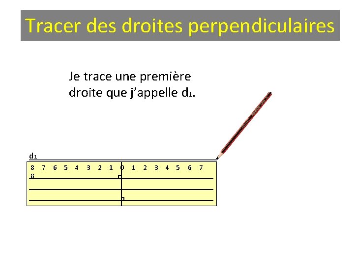 Tracer des droites perpendiculaires Je trace une première droite que j’appelle d 1 8