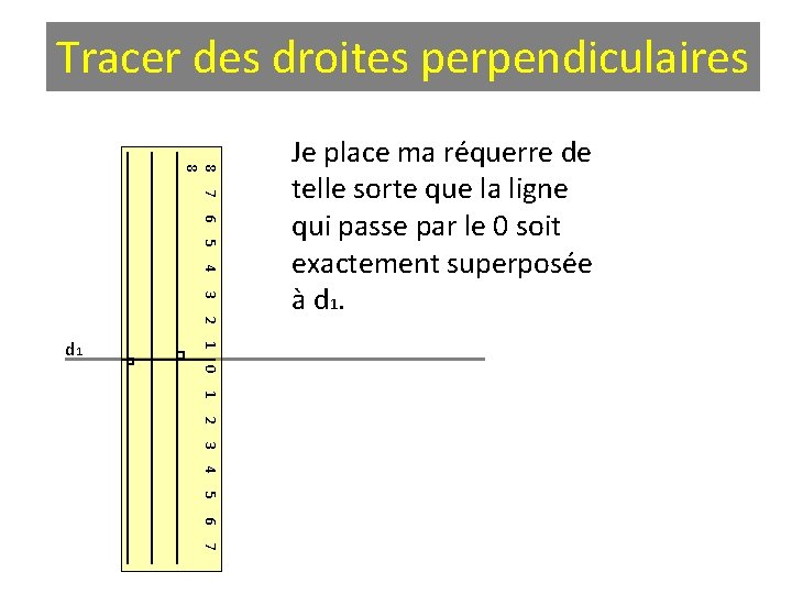 Tracer des droites perpendiculaires 8 8 7 6 5 4 3 2 1 d