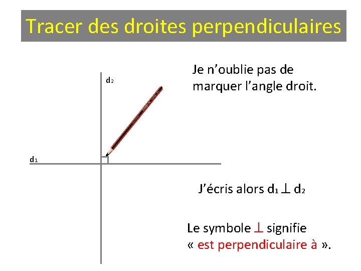 Tracer des droites perpendiculaires d 2 Je n’oublie pas de marquer l’angle droit. d