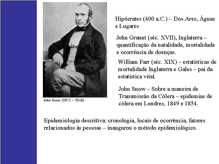 Hipócrates (400 a. C. ) – Dos Ares, Águas e Lugares John Graunt (séc.