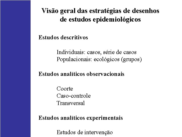 Visão geral das estratégias de desenhos de estudos epidemiológicos Estudos descritivos Individuais: casos, série