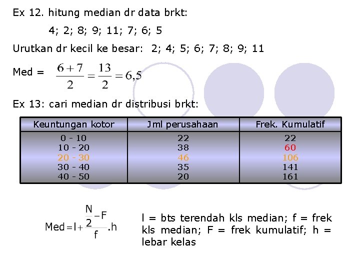Ex 12. hitung median dr data brkt: 4; 2; 8; 9; 11; 7; 6;