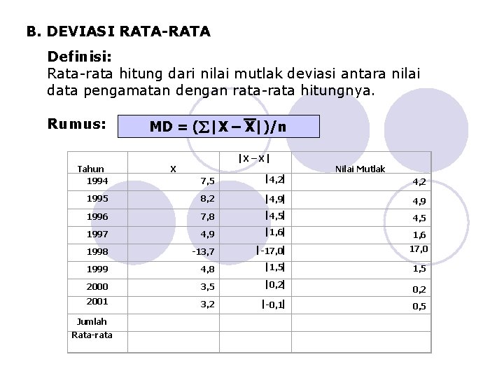B. DEVIASI RATA-RATA Definisi: Rata-rata hitung dari nilai mutlak deviasi antara nilai data pengamatan