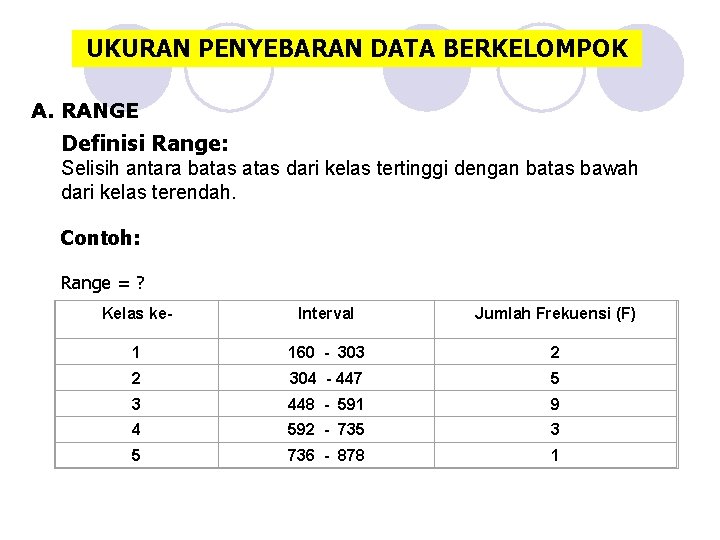 UKURAN PENYEBARAN DATA BERKELOMPOK A. RANGE Definisi Range: Selisih antara batas dari kelas tertinggi