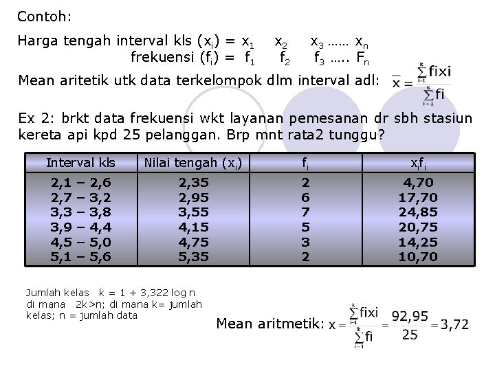 Contoh: Harga tengah interval kls (xi) = x 1 frekuensi (fi) = f 1