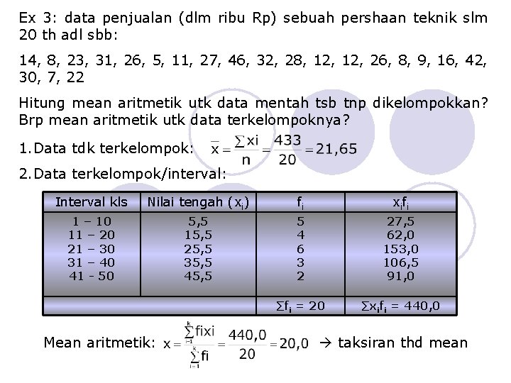 Ex 3: data penjualan (dlm ribu Rp) sebuah pershaan teknik slm 20 th adl