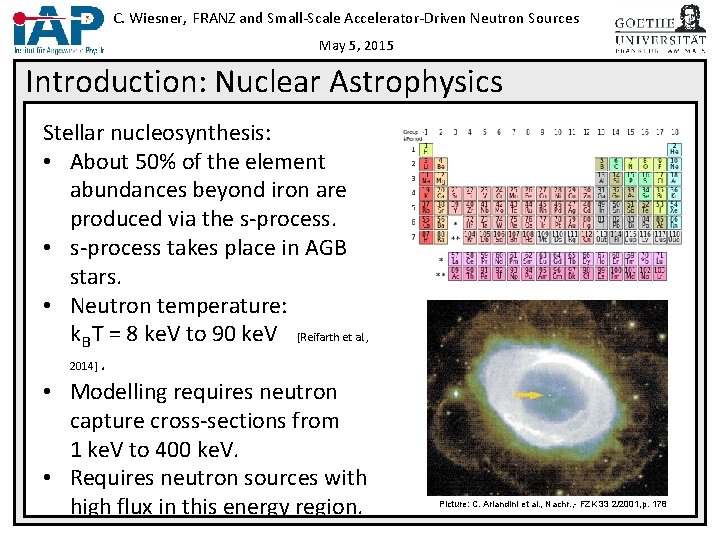 C. Wiesner, FRANZ and Small-Scale Accelerator-Driven Neutron Sources May 5, 2015 Introduction: Nuclear Astrophysics C. Wiesner, FRANZ and Small-Scale Accelerator-Driven Neutron Sources May 5, 2015 Introduction: Nuclear Astrophysics