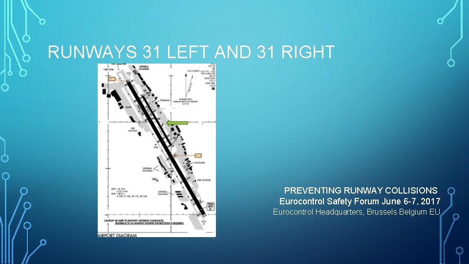 RUNWAYS 31 LEFT AND 31 RIGHT PREVENTING RUNWAY COLLISIONS Eurocontrol Safety Forum June 6