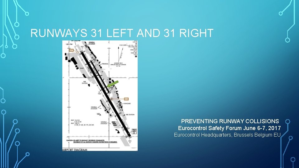 RUNWAYS 31 LEFT AND 31 RIGHT PREVENTING RUNWAY COLLISIONS Eurocontrol Safety Forum June 6