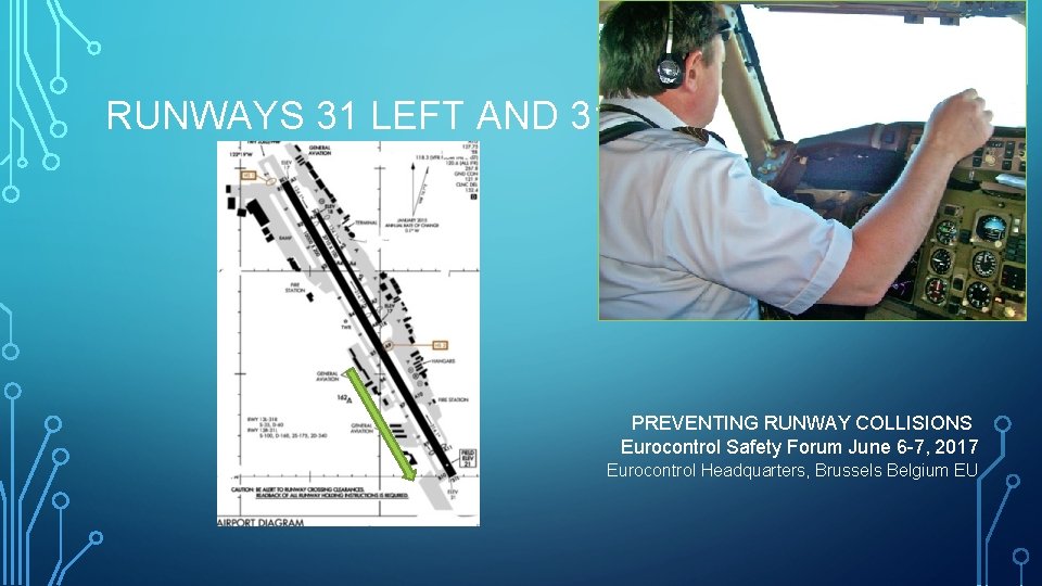 RUNWAYS 31 LEFT AND 31 RIGHT PREVENTING RUNWAY COLLISIONS Eurocontrol Safety Forum June 6