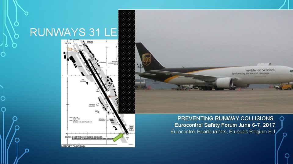 RUNWAYS 31 LEFT AND 31 RIGHT PREVENTING RUNWAY COLLISIONS Eurocontrol Safety Forum June 6