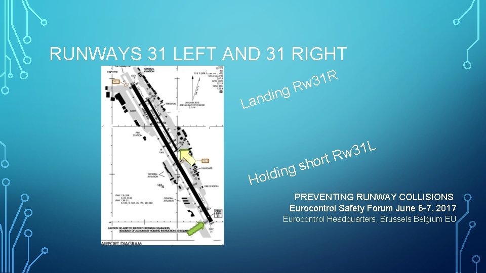 RUNWAYS 31 LEFT AND 31 RIGHT g n i d an R 1 3