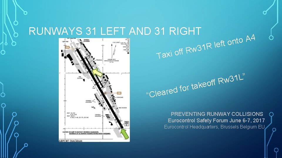 RUNWAYS 31 LEFT AND 31 RIGHT 4 A o t n o t f