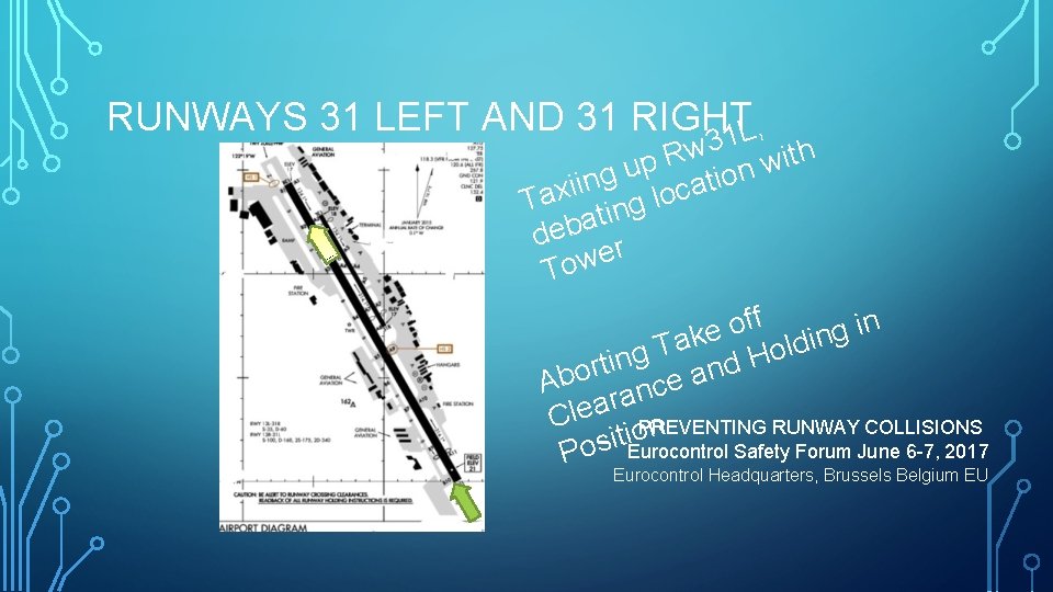 RUNWAYS 31 LEFT AND 31 RIGHT 1 L, 3 w th R i p