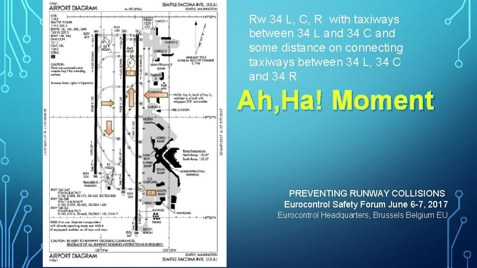 Rw 34 L, C, R with taxiways between 34 L and 34 C and