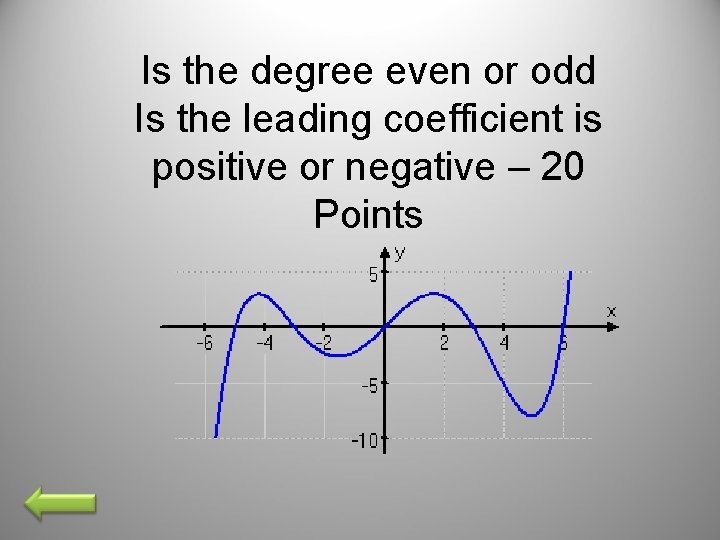 Is the degree even or odd Is the leading coefficient is positive or negative
