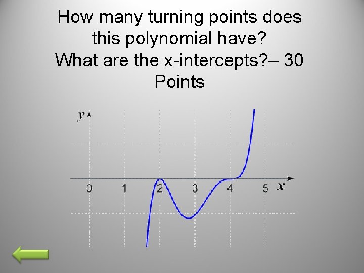 How many turning points does this polynomial have? What are the x-intercepts? – 30