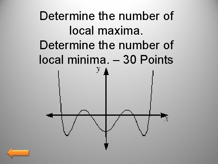 Determine the number of local maxima. Determine the number of local minima. – 30