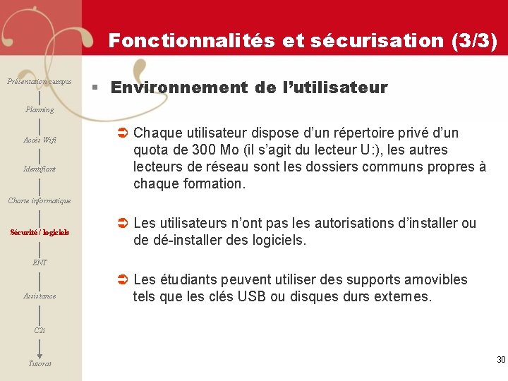Fonctionnalités et sécurisation (3/3) Présentation campus § Environnement de l’utilisateur Planning Accès Wifi Identifiant