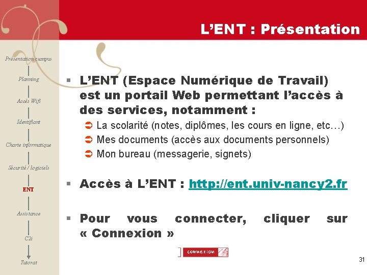 L’ENT : Présentation campus Planning Accès Wifi Identifiant Charte informatique § L’ENT (Espace Numérique