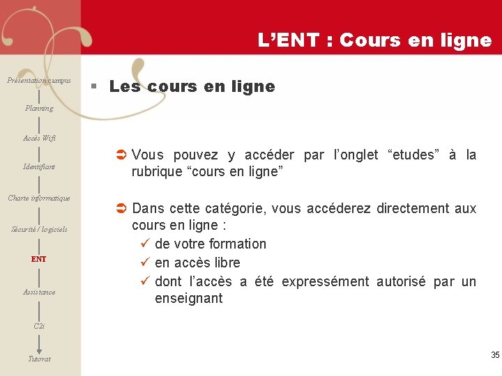 L’ENT : Cours en ligne Présentation campus § Les cours en ligne Planning Accès